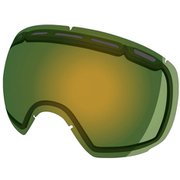 LENS DOUBLE SMARTEFY DLESMAGD25 CBL GREEN [スキーゴーグル スペアレンズ]