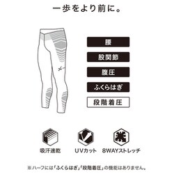 ヨドバシ.com - シーダブリュー・エックス CW-X スピードモデル