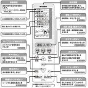 M21ECG426 [エアコン用 リモコン]