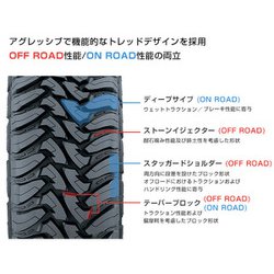 ヨドバシ.com - トーヨータイヤ 16640417 [LT245/75 R16 OPEN COUNTRY