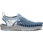 ユニーク エヴォ UNEEK EVO 1021485 BLUE MIRAGE/WHITE US6.5(23.5cm) [サンダル レディース]