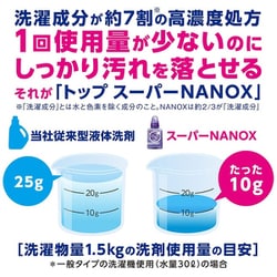 ヨドバシ.com - トップ トップ スーパー NANOX（ナノックス） 洗濯洗剤