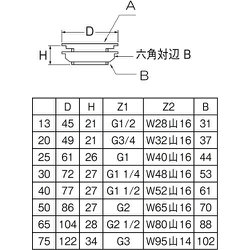 ヨドバシ.com - サンエイ SANEI H35-50 [SANEI タンク取付金具 1 ヨドバシ.com - サンエイ SANEI H35-50 [SANEI タンク取付金具 1