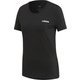 GEZ85 [W CORE D2M 半袖Tシャツ BLK/WHT J/L]