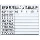 HK-3 [マイゾックス 法令許可票(建築基準)]