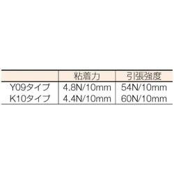 ヨドバシ.com - ダイヤテックス DIATEX K-10-CL-50CORELESS