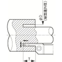 KFMSR2525M220800-4 [京セラ 溝入れ用ホルダ]
