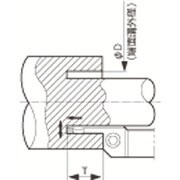 KFMSR2525M5075-5 [京セラ 溝入れ用ホルダ]
