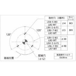 ヨドバシ.com - パトライト LR7-202WJNW-RG [パトライト LR7型 積層