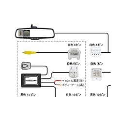 ヨドバシ.com - ブルコン Bullcon AV-C13FA [バックカメラ接続ユニット