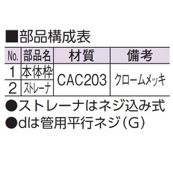 ヨドバシ.com - アウス D-3G 25 [排水目皿(内ネジ)] 通販【全品無料配達】