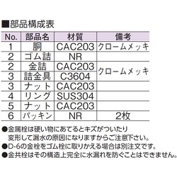 ヨドバシ.com - アウス D-6R 32 [風呂共栓・ゴム詰(外ネジ)] 通販