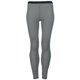 サーモコアミッドスパッツ Thermo-core Mid Spats 8114797 グレー Mサイズ [アウトドア アンダーウェア レディース]