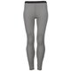 サーモコアミッドスパッツ Thermo-core Mid Spats 8114797 グレー Sサイズ [アウトドア アンダーウェア レディース]