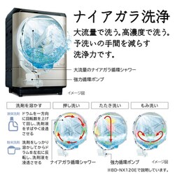 ヨドバシ.com - 日立 HITACHI BD-SV110EL W [ドラム式洗濯乾燥機