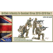 GEC35GM0015 現用英軍歩兵 戦闘中 2010～2016年頃 セット1 [1/35スケール プラモデル]