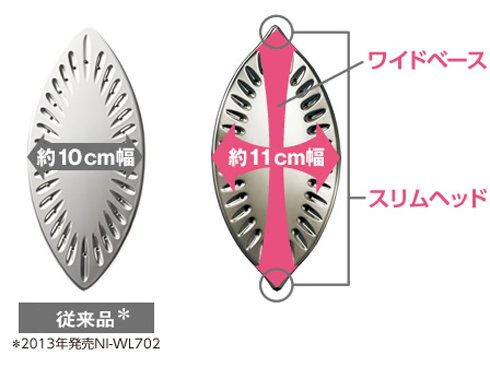 ヨドバシ.com - パナソニック Panasonic コードレススチーム