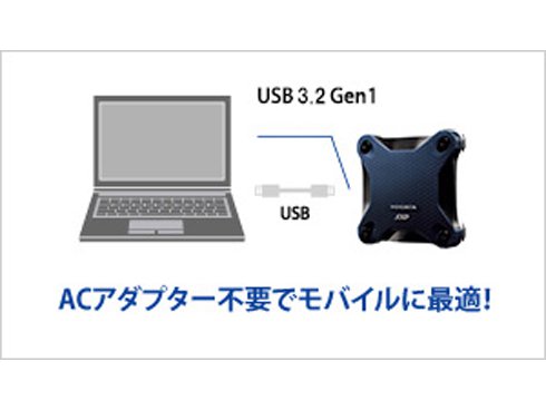 カメラ IODATA DATA SSPH-UA960NV 外付けssdの通販 by vivienneg's