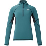 Ws Integral Zip Neck M B05 バイユー [アウトドア カットソー]