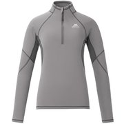 Ws Integral Zip Neck M G01 グレイ [アウトドア カットソー]