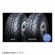 GRANDTREK MT2 /1本売り 265/75R16