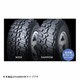 GRANDTREK MT2 /1本売り 7.50R16