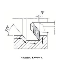 ヨドバシ.com - 京セラインダストリアルツールズ S20R-SVZBR11-25A