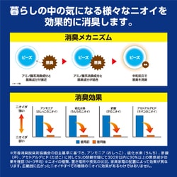 ヨドバシ.com - 小林製薬 無香空間 無香空間 せっけんの香り 詰め替え