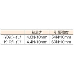 ヨドバシ.com - ダイヤテックス DIATEX Y-09-GR-50CORELESS