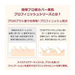 ヨドバシ.com - 資生堂 SHISEIDO インテグレート INTEGRATE