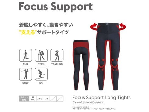 ヨドバシ.com - シースリーフィット C3fit フォーカスサポート