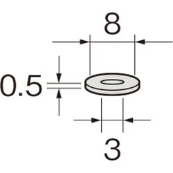 M1512 [リューター M1501・M1601用ワッシャ]
