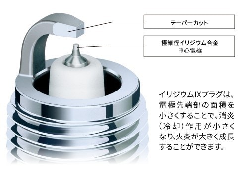 Amazon | 日本特殊陶業(NGK) スパークプラグ イリジウムIXプラグ