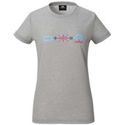 Ws Double Face Tee-OLD LOGO 422792 G01 グレイ XSサイズ [アウトドア カットソー レディース]