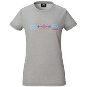 Ws Double Face Tee-OLD LOGO 422792 G01 グレイ Sサイズ [アウトドア カットソー レディース]
