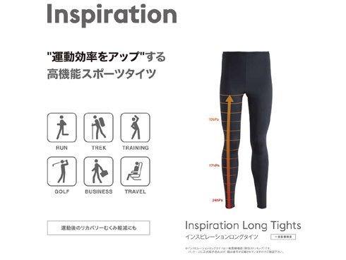 シースリーフィット] フュージョンロングタイツ ジャパン