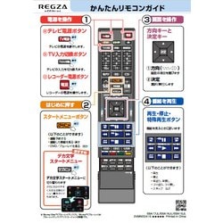 79106880 [リモコン簡単ガイド]