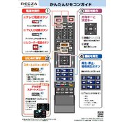 79106880 [リモコン簡単ガイド]