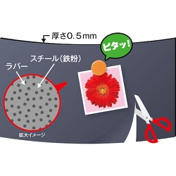 みらい商品 ミライト 316レッド［3本セット］【MG05:4934054067350】