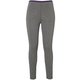 Outlast Mid wt. Stretch Tights PH662UB75 HEGR Mサイズ [アウトドア アンダーウェア レディース]
