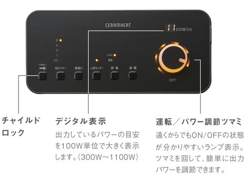 ヨドバシ.com - ダイキン DAIKIN 遠赤外線暖房機 セラムヒート