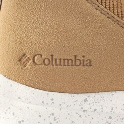 ヨドバシ.com - コロンビア Columbia キャンベル スリップ ウォーター