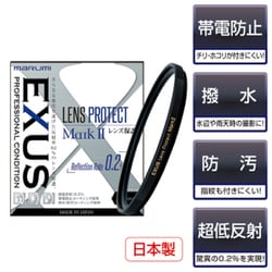 SONY  レンズ T*FE55F1.8ZA  exus保護フィルター付き