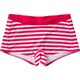 MT ビキニショーツ W MT BIKINI SHORTS HW71819 （PP）プラントピンク WLサイズ [フィットネス水着ボトムス レディース]