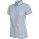 Aada Shirt Women L 50162 zen-dark zen [アウトドア シャツ]