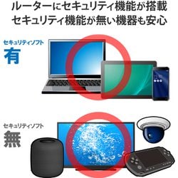 ヨドバシ.com - エレコム ELECOM Wi-Fiルーター 親機＋中継器セット e 