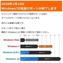 ヨドバシ.com - マイクロソフト Microsoft Windows 10 Home 日本語版