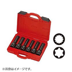 JTCJ606E [19mmインパクト用スターE&12Pソケットセット]