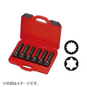 JTCJ606E [19mmインパクト用スターE&12Pソケットセット]