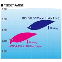 Megabass KONOSIRUS SHAD コノシラスシャッド